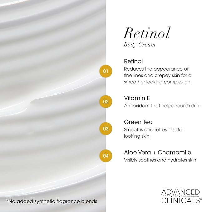 Advanced Clinicals Retinol Body Cream + Green Coffee Bean Oil Thermo - Firming Body Lotion 2pc Skincare Set For Women & Men | Body & Face Moisturizer Set Helps Improves Appearance Of Crepey Skin, 2PC