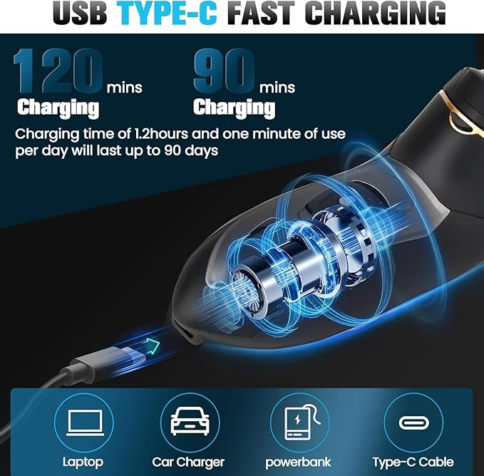 Electric Razor for Men, 3-Blade Cordless Rechargeable Rotary Shaver, IPX7 Waterproof Wet Dry Electric Shaver for Face, Beard Trimmer, Type-C Fast Charging & LED Display, Portable Travel Grooming Kit
