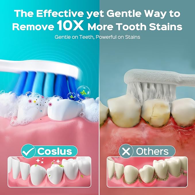 COSLUS C30 Electric Toothbrush for Adults & Kids: 3 Intensities & 5 Modes for Effective Yet Gentle Ultra-Clean Feel, 2 Types of Heads for Gentle & Daily Care, Travel & Family Use, Purple, 1PC