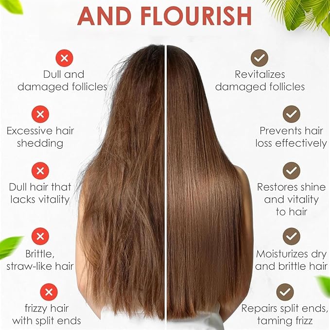 Hair Conditioner Spray, Hair Growth Spray, Anti Detachment Nurturing Hair Liquid for Hair and Beard (2 Pcs)