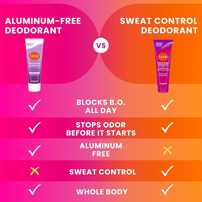 Lume Whole Body Deodorant Plus Sweat Control - Smooth Cream Tube - 72 Hour Odor And Sweat Control - Baking Soda Free, Skin Loving - 3.0 ounce (Pack of 2) (Lavender Sage)