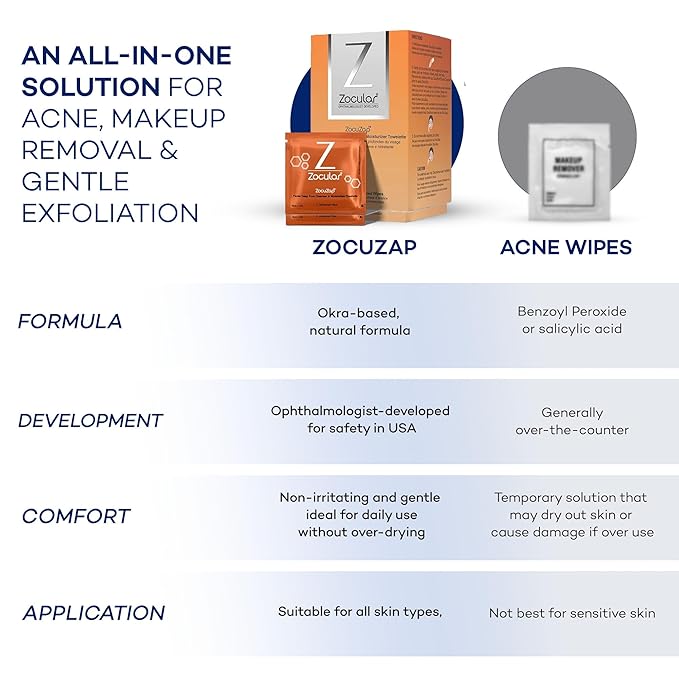 Zocular ZocuZap Face Wipes – Moisturizing Face Cleansing Wipes for Makeup Removal & Gentle Exfoliation with Natural Okra Complex – 15 Count