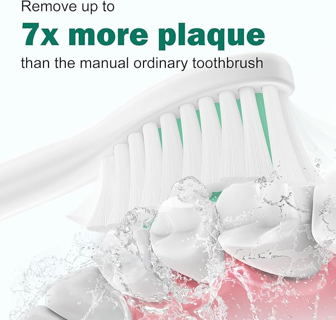 Replacement Toothbrush Heads for Philips Sonicare E-Series/Essence/Xtreme/Elite and Other Screw-on Models, 6 Pack, Medium Soft Dupont Bristles