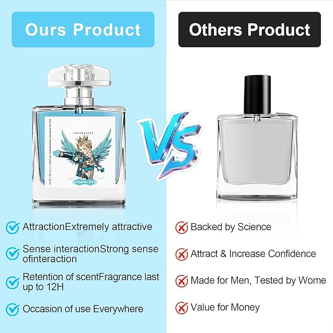 Original EDP Hypnosis 3.0 Cologne for Men, Upgrading Pheromone Cologne for Men, Real pheromone perfume，Enhance Attraction，A Truly Pheromone Cologne Designed Specifically For American Men 1.7 OZ