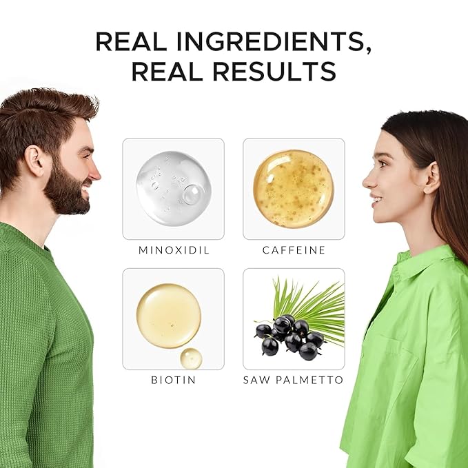 Hair Strengthening Minoxidil Shampoo Castor Oil, Biotin, Avocado Oil, Caffeine, Saw Palmetto, Onion, and Redensyl Hair Regrowth & Thickening Support Sulfate-Free, Paraben-Free, for Men & Women
