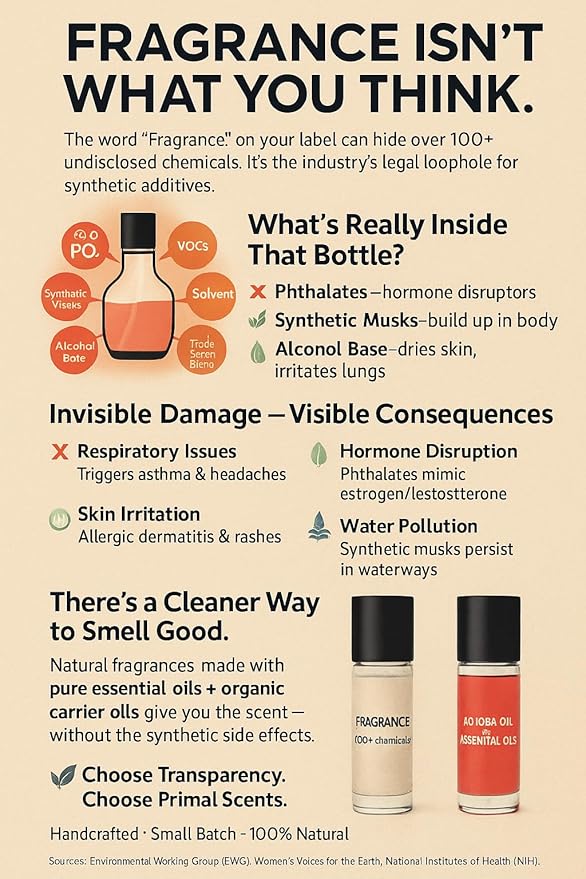 Natural Mens Fragrance Roll On's - Alcohol and Chemical Free, Essential Oil Cologne, Pheromone Cologone - 100% Natural Ingredients