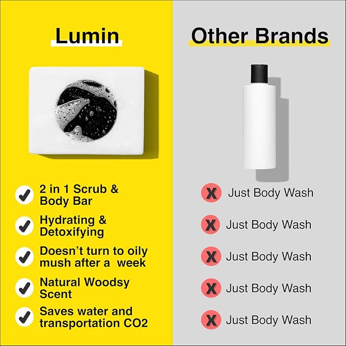 Lumin Men's Charcoal Body Soap - Premium Quality Bar Soap for Men - Natural, Nourishing and Cleansing - Best Soap for Men with Activated Charcoal - Ideal for All Skin Types