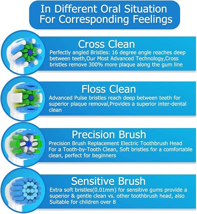 Replacement Toothbrush Heads Compatible with Braun Oral b 7000/Pro 1000/9600/ 5000/3000/8000/ and Smart Electric Toothbrush, 16 Pcs (White)