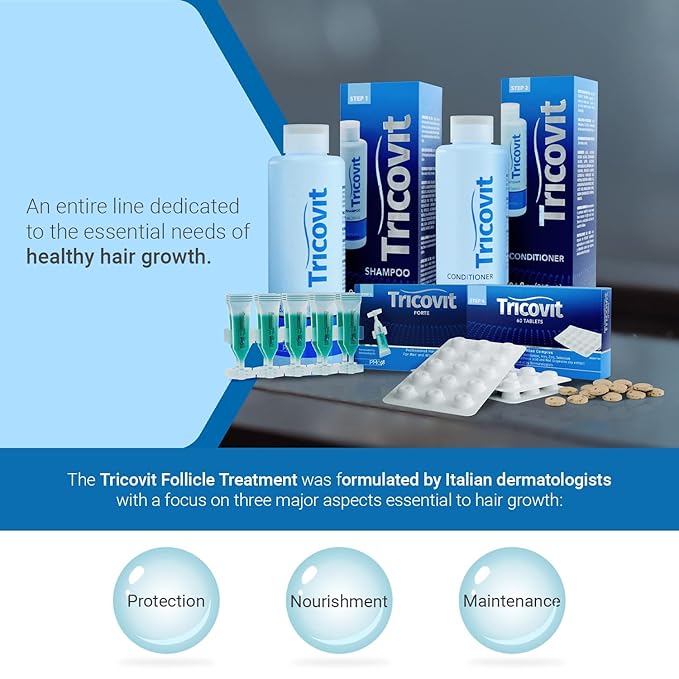 Tricovit Forte Hair Loss Treatment - Hair Growth Products for Women & Men - Sebum Regulator for Strengthening Follicles & Balancing Scalp (5 ct)