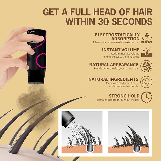 Gowwim Hair Fibers for Thinning Loss Hair, Instant Thickness for Bald Spot & Gray Coverage Natural Plant-Based Thickening Building Fibers Waterproof & Sweatproof Powder for Women & Men (Auburn 25g)