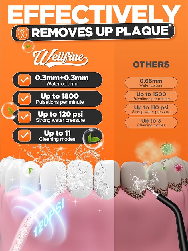 WELLFINE Water Dental Flosser Teeth Pick: Portable Cordless 4 Modes Flossers Pic 300ML Rechargeable Floss Pik Powerful IPX7 Waterproof Oral Irrigator for Cleaning Gum Care Braces for Home Travel