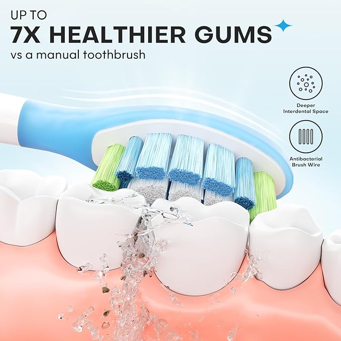 Sonicare Replacement Heads, Electric Toothbrush Replacement Heads Compatible with Philips Sonicare - 12 Pack (6 White+ 6 Black)