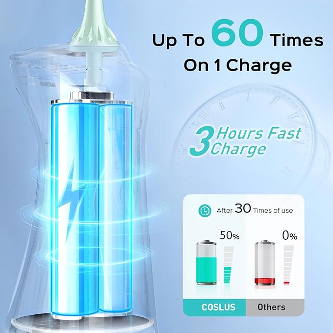 COSLUS Water Dental Flosser Pick for Teeth C30(FC5360): 4 Modes Cordless Portable 300ML Larger Tank Water Teeth Cleaner IPX7 Waterproof Flossing Cleaning Picks for Home Travel Green