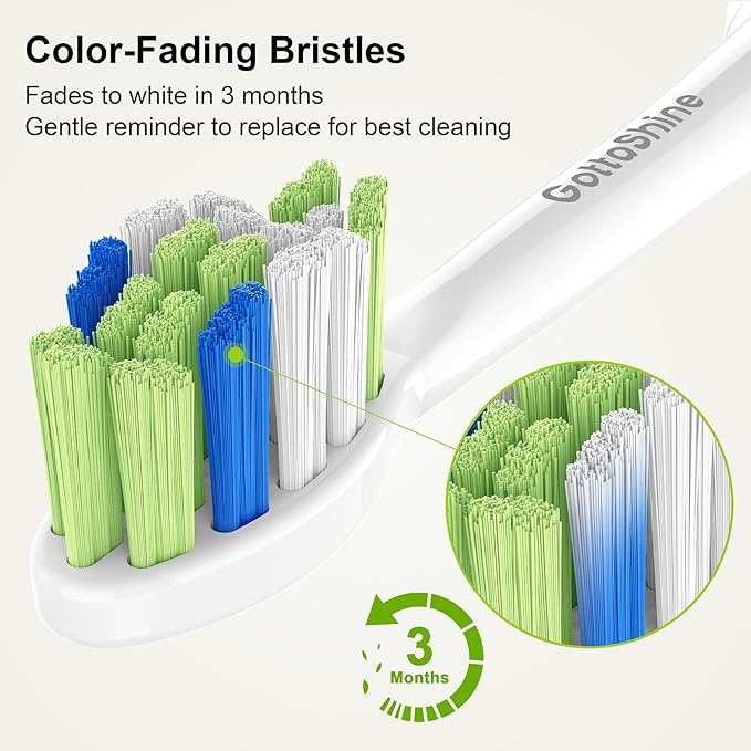 Replacement Toothbrush Heads for Philips Sonicare – Plaque Control, Compatible with Click-on Electric Toothbrush Handles, 12 Pack White (White, Medium)