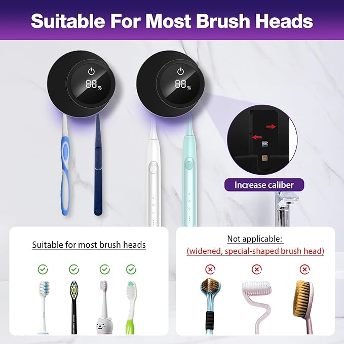 Toothbrush Sanitizer - Wall Mounted Toothbrush Holder LED Smart Screen with Auto Inductive Open/Close Cover for Bathroom Wall-Mounted (Black)