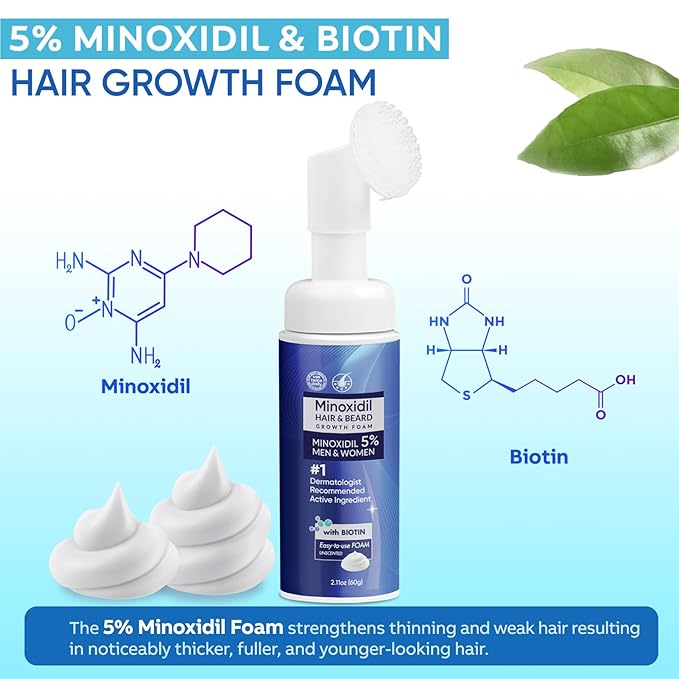 5% Minoxidil Foam for Men & Women, Minoxidil For Women Hair Growth, Extra Strength Hair Regrowth Treatment, Lightweight Non-Drip Formula for Scalp & Beard, 180ml (3 Packs)