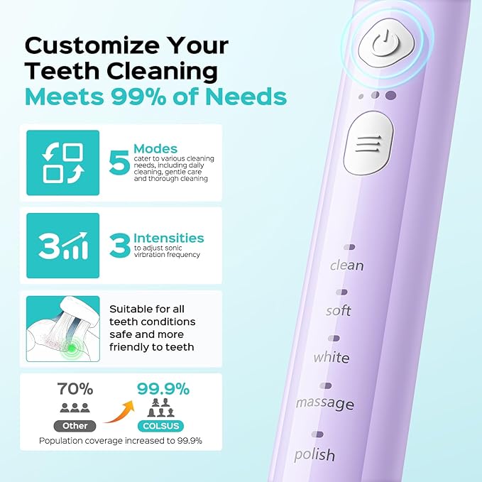 COSLUS C30 Electric Toothbrush for Adults & Kids: 3 Intensities & 5 Modes for Effective Yet Gentle Ultra-Clean Feel, 2 Types of Heads for Gentle & Daily Care, Travel & Family Use, Purple, 1PC