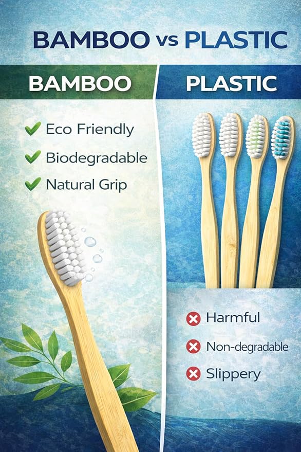 Pure Bamboo Toothbrushes (10 Pack) – Soft BPA-Free Bristles, Eco-Friendly Biodegradable Wooden Handle, Vegan & Plastic-Free Toothbrush for Adults & Kids, Sustainable Oral Care