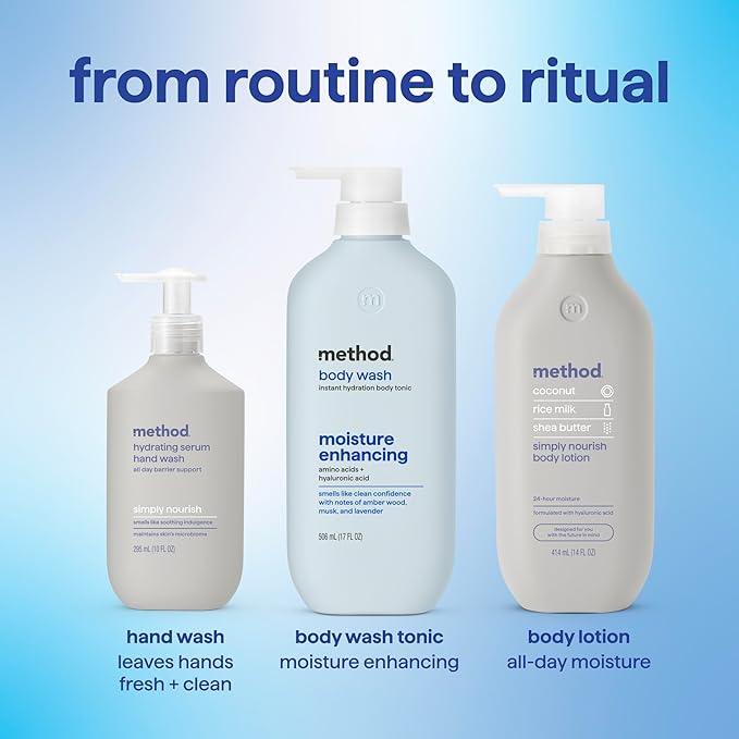 Method Body Wash, Instant Hydration Body Tonic - with notes of Amber Wood, Musk and Lavender, 17 fl oz