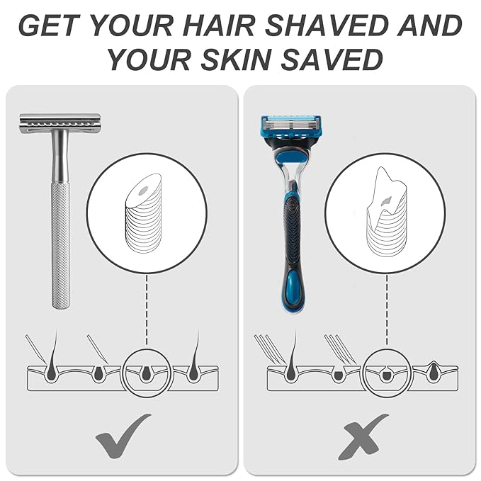 Safety Razor with Stand for Men & Women - Double Edge Single Blade Razor, One Blade Razor with 10 Blades & Metal Stand - Reusable Mens & Womens Shaving Razor (Complete Kit)-silver