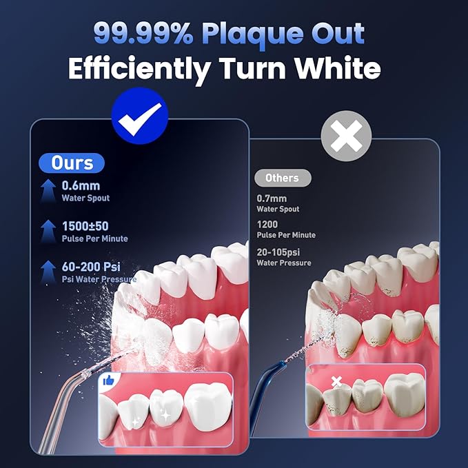 Water Flosser for Teeth Cleaning and Flossing, 5 Modes Rechargeable Cordless Oral Irrigator 320ml Water Tank Teeth Cleaner, IPX7 Waterproof Portable Electric Dentel Flossers for Home and Travel,White
