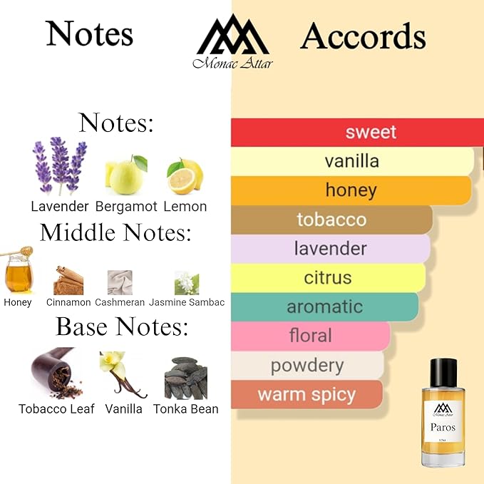 Monac Paros Inspired by Naxos, Eau De Parfum, 1.7oz/50ml, Male, Long Lasting Fragrance, Luxury Made Affordable
