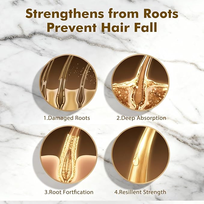 Hair Growth Shampoo for Thinning Hair for Women & Men, Thickening & Strengthening Hair Roots with Gently Cleanse to Prevent Hair loss - Biotin Shampoo with Ginger, Caffeine, Rosemary, Ginseng