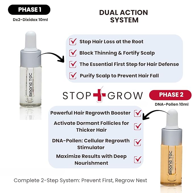 Simone Tec Prevention Hair Loss Conditioner 8Fl Oz | Restore and Strengthen Formula, Scalp Circulation Stimulator | Dx2-Dixidox Phase 1 and DNA-Pollen Phase 2 10ml Promo Included