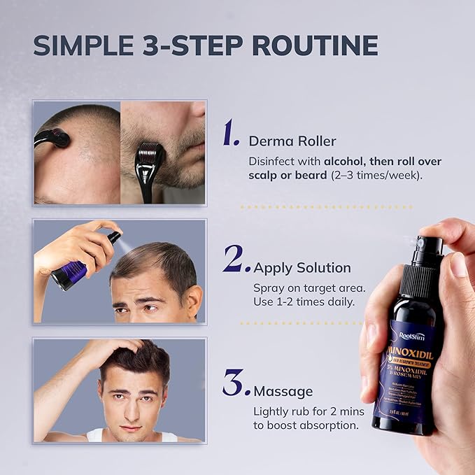 5% Minoxidil Hair Grouth Kit for Men and Women with 0.25 mm Skin Roller – Hair Regrowth Spray & Beard Growth Kit – Targets Thinning Hairlines, Crowns & Patchy Beards – Non-Greasy, Fast-Drying 60ML