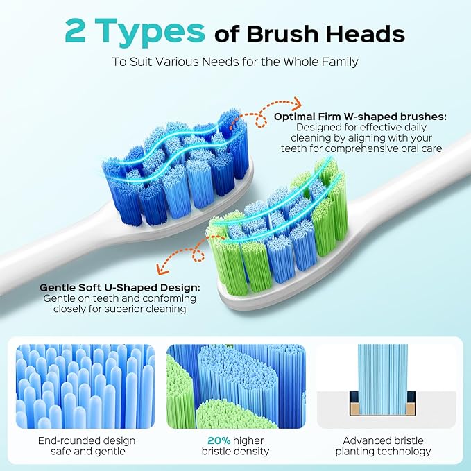 COSLUS C30 Electric Toothbrush for Adults & Kids: 3 Intensities & 5 Modes for Effective Yet Gentle Ultra-Clean Feel, 2 Types of Heads for Gentle & Daily Care, Travel & Family Use, Purple, 1PC