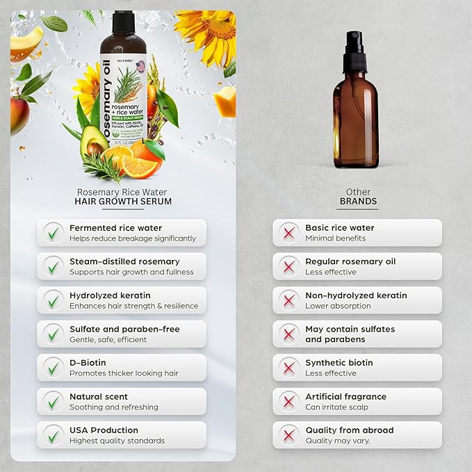 Rosemary Oil and Rice Water Hair Growth Spray - Serum with Biotin, Keratin, Caffeine, Vitamins C & B5 for Hair Mask, Hair Care, Scalp Treatment, Thickening Dry Damaged Hair for Women & Men 12oz