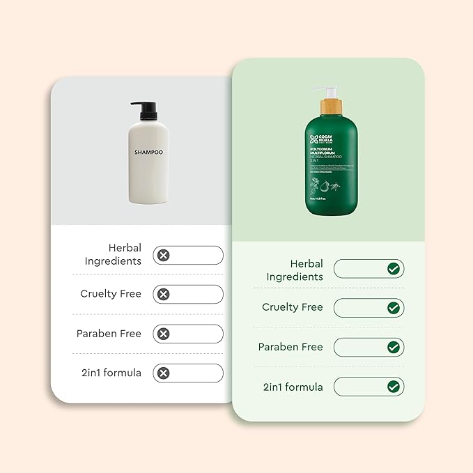 VIETNAM Hair Growth Shampoo for Thinning Hair, Shampoo for Hair Loss - 2 in1 Anti Hair Fall Shampoo & Conditioner, Strengthens Weak Roots for Thicker Fuller Hair with Polygonum Multiflorum (14.8 oz)