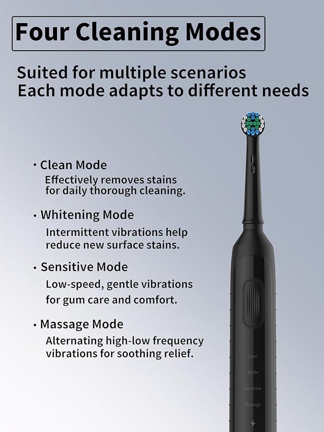 Rotating Electric Toothbrush for Adults with 4 Modes, Round Head and USB Charging Base - for Sensitive Gums, IPX7 Waterproof (Black)