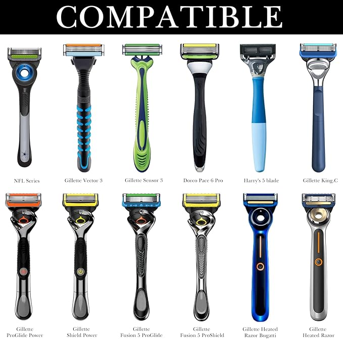 Linkidea 2 Pack Razor Holder, Waterproof Shaver Holder for Shower, Compatible with Gillette Fusion 5, Labs with Exfoliating Bar, Dorco Pace 6 Pro, Harry's 5 Blade (White)
