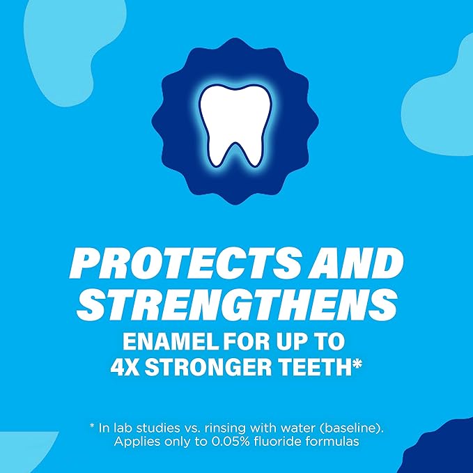 ACT Restoring Zero Alcohol Fluoride Mouthwash 33.8 fl. oz. Strengthens Tooth Enamel, Mint Burst (Pack of 2)