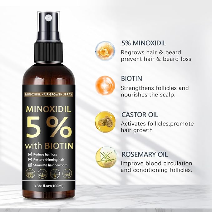 5% Minoxidil Hair & Beard Growth Spray with Biotin for Men & Women, Hair Regrowth, Treatment for Hair Loss & Thinning, for Stronger Thicker Fuller Healthier Hair, for All Hair Types (3.38 oz, Black)