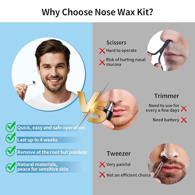 Nose Wax Sticks - 50PCS Upgraded Nose Hair Wax Kit for Nasal Ear Hair Removal, Nose Waxing Sticks for Men And Women, Painless and Simple