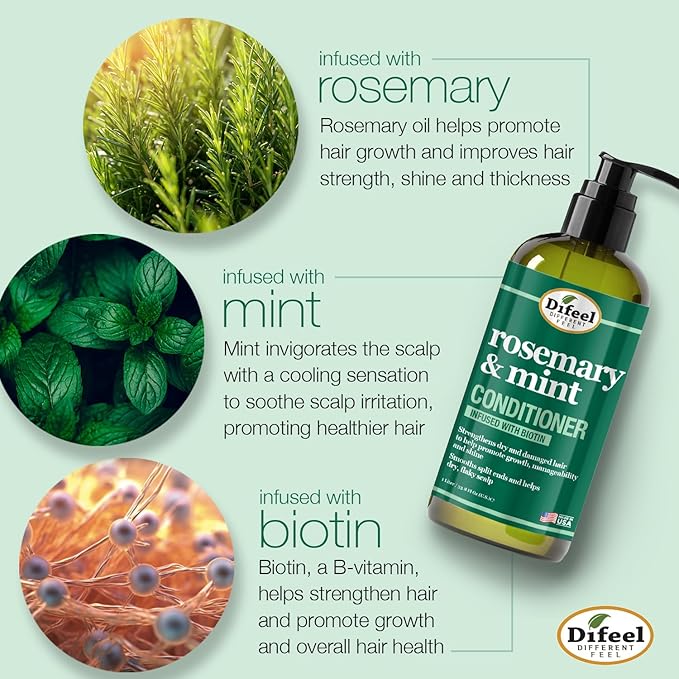 Difeel Rosemary and Mint Hair Strengthening Conditioner with Biotin 33.8 oz. - Made with Natural Rosemary Oil for Hair Growth