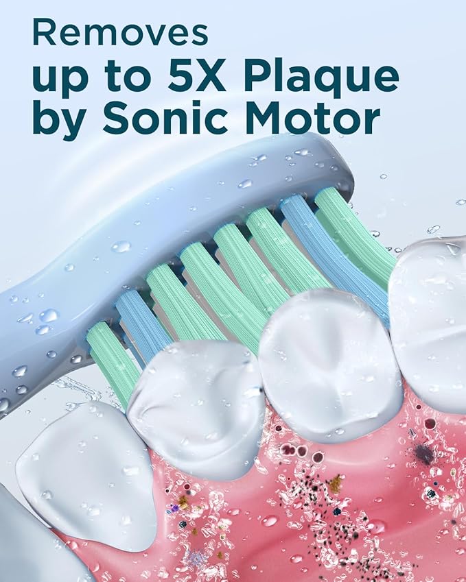 Rtauys M5 Sonic Electric Toothbrush for Adults and Kids - Rechargeable Electric Toothbrush Kids Ages 12+ and Adults with 8 Brush Heads & Travel Case, 120 Days Battery Life - Light Blue