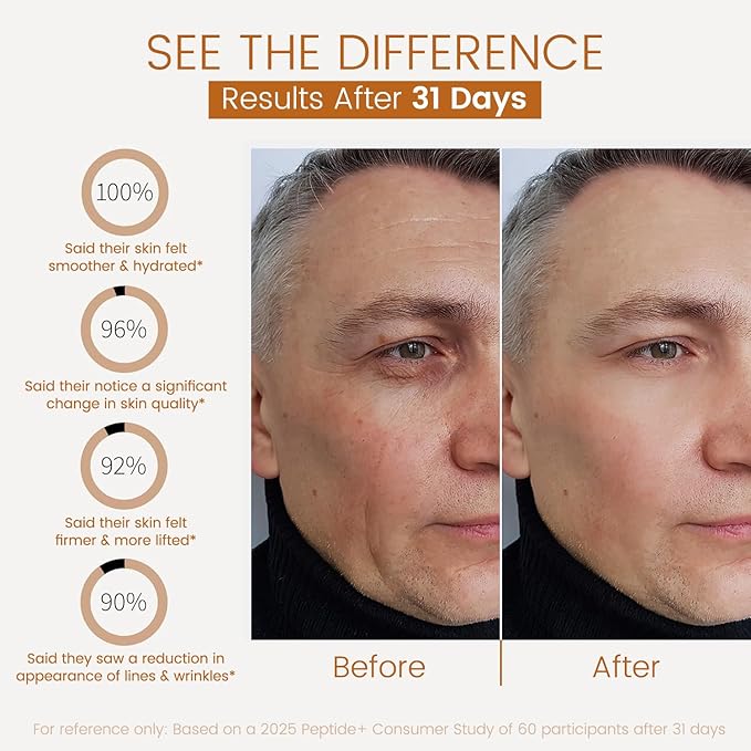 Retinol Anti-Aging Night Cream with Collagen & Hyaluronic Acid, Night Anti-Wrinkle Face Moisturizer for Men, Smooth Fine Lines, Tightening & Hydrating Men's Routine Skincare, 50g/1.76oz