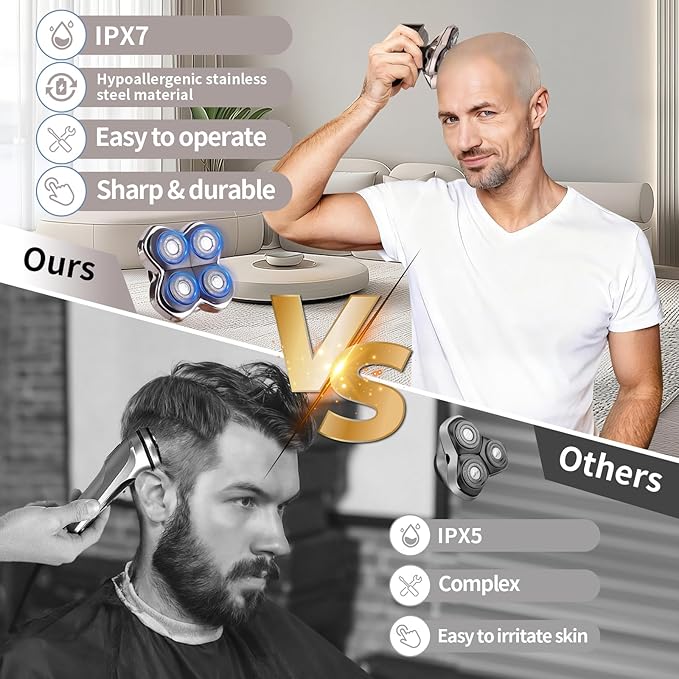 Head Shaver Replacement Heads Compatible with Pitbulls Gold PRO,Silver PRO, Platinum PRO,Butterfly Kiss PRO - Hypoallergenic Stainless Steel Shaver Foil Replacement - 4D Floating Blade