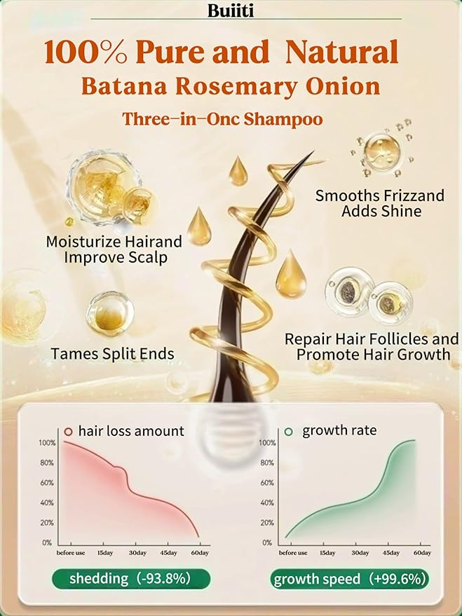 Batana Oil Shampoo for Hair Growth – Infused with Rosemary & Onion, Anti Hair Loss & Thickening Treatment for Women & Men, Promotes Regrowth, Sulfate Free Natural Formula, 10.14 fl oz