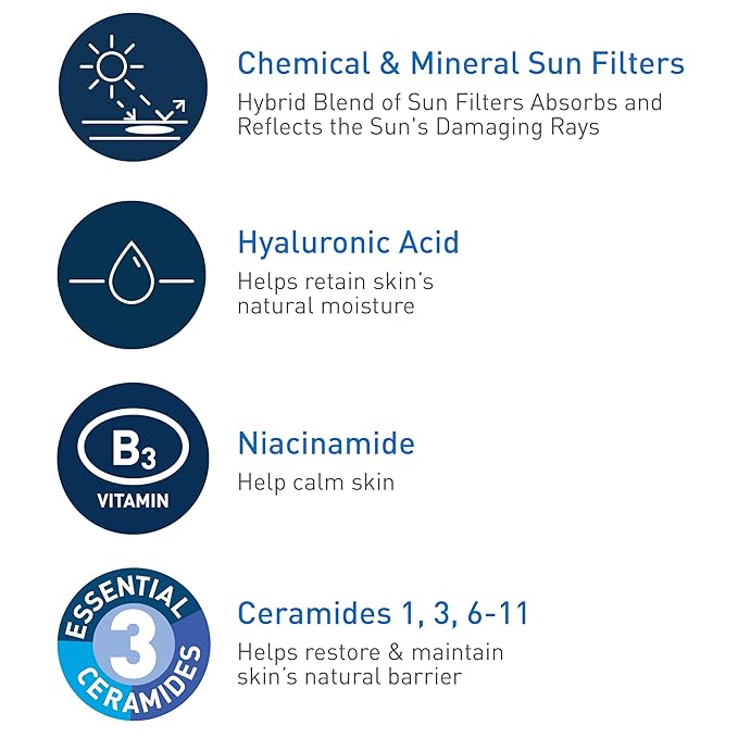 CeraVe Hydrating Sheer Sunscreen with SPF 30 for Face and Body,Mineral&Chemical Sunscreen for Men&Women with Zinc Oxide,Hyaluronic Acid and Ceramides,Paraben-Free + Fragrance-Free,5 Ounces,(Pack of 2)