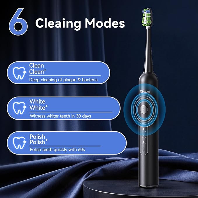 Sonic Electric Power Toothbrush for Adults & Kids,3 Deep Clean Modes IPX7 40000VPM Rechargeable Toothbrush with 8 Brush Heads, Travel Case, 2-Min Smart Timer, One Charge Last 60 Days (Black)