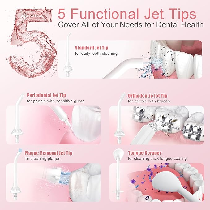 Nicefeel Water Dental Flosser Teeth Pick - Fast Charge Cordless Teeth Cleaner, 3 Modes Portable Oral Irrigator, IPX7 Waterproof Electric Water Dental Flosser for Tonsil Stone, 300ML Tank