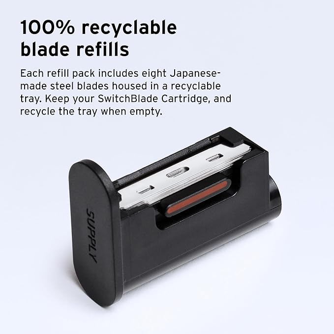 SUPPLY Single Edge Max Blade Refills for Men – Includes 8 Black Label Steel Replacement Blades – Crafted in Japan
