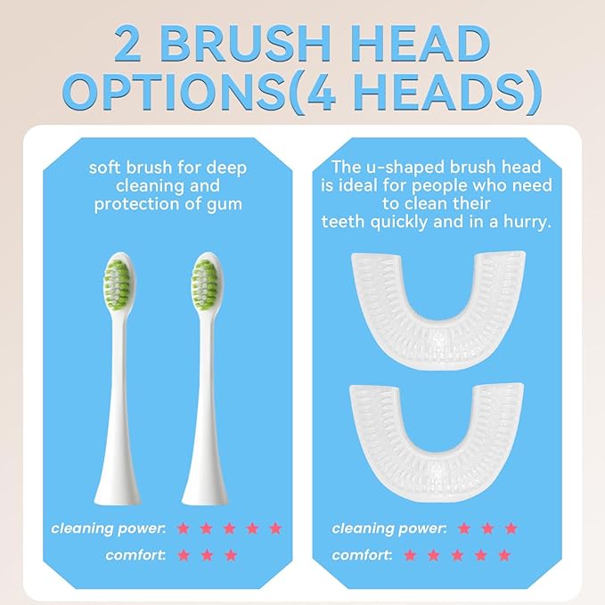 Automatic Sonic Electric Toothbrush - Adult U-Shaped Design, IPX7 Waterproof 360° Full Cleaning, Rechargeable Travel Set (Sky Blue)