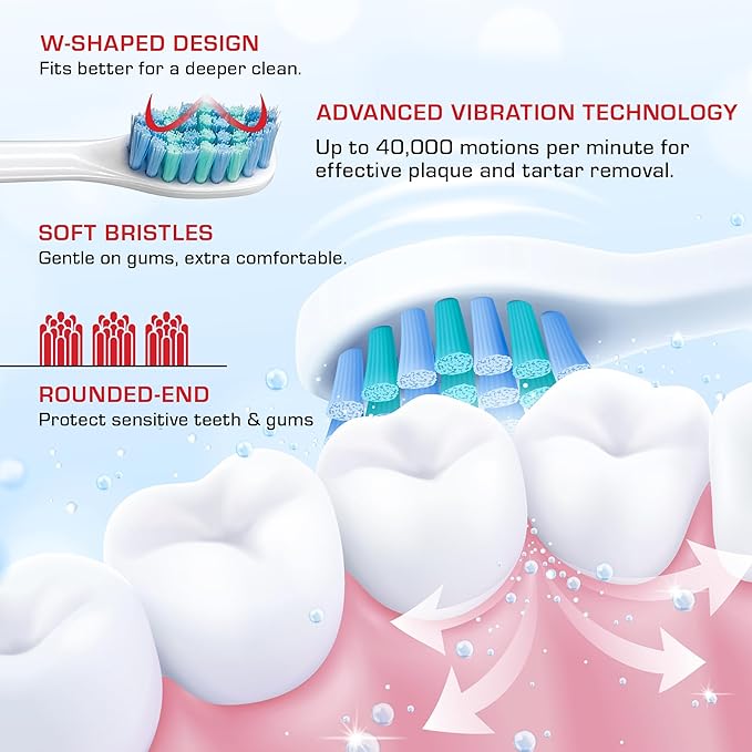 Red by Kiss Hypersonic Ultra Powerful Electric Toothbrush – 3 Cleaning Modes, Gum Care Protection, 75-Day Battery, USB-C Fast Charging, Waterproof IP67 with Extra Brush Head Set (White)
