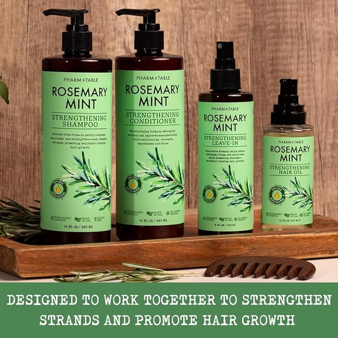 Leave In Conditioner Spray – Rosemary & Mint Scalp Treatment (2 Pack) – Anti-Dandruff, Dry & Itchy Scalp Relief, Hydrating Formula for Psoriasis Care – Detangles & Nourishes Hair