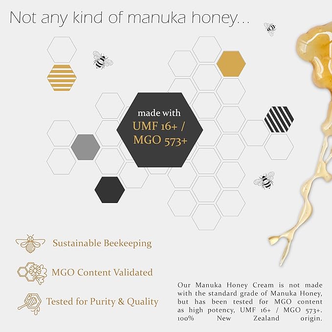 BALM OF GILEAD Manuka Eczema Honey Cream - Manuka Defense Healing Lip Balm, Intensive Moisture Therapy - Moisturizer for Sensitive Skin, Eczema, Psoriasis, Dermatitis